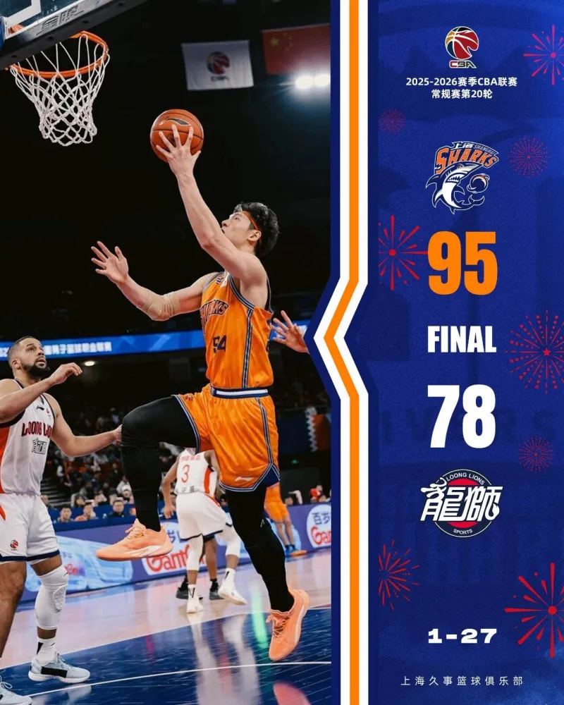 开云体育官网-上海男篮总结比赛：10000分是肩负重任的担当，掌声献给队长